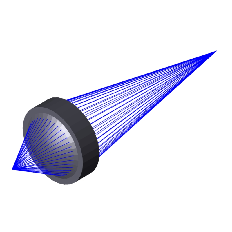 Aspherical Lens