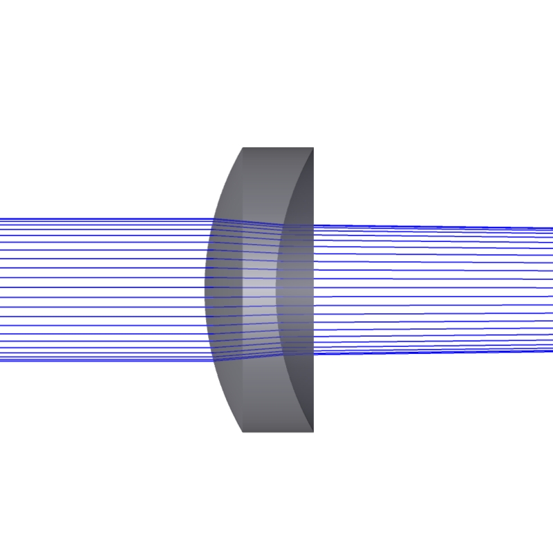 Meniscus Lens