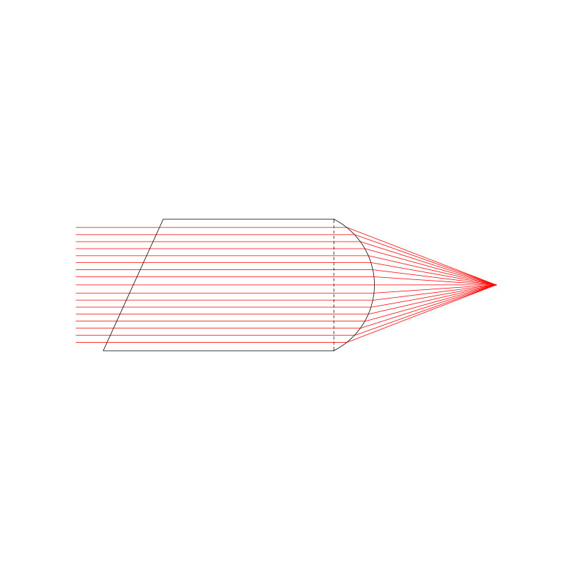 C Lens 1