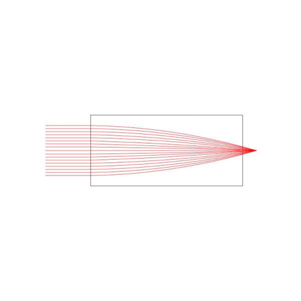 Grin Lens Coupling 1
