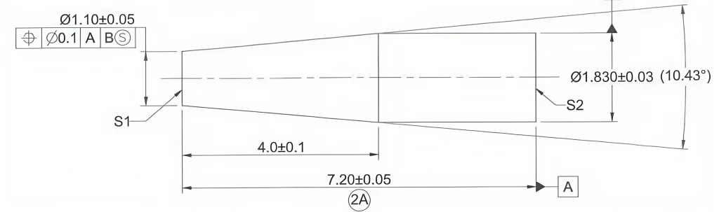 Light Guide Rods 5