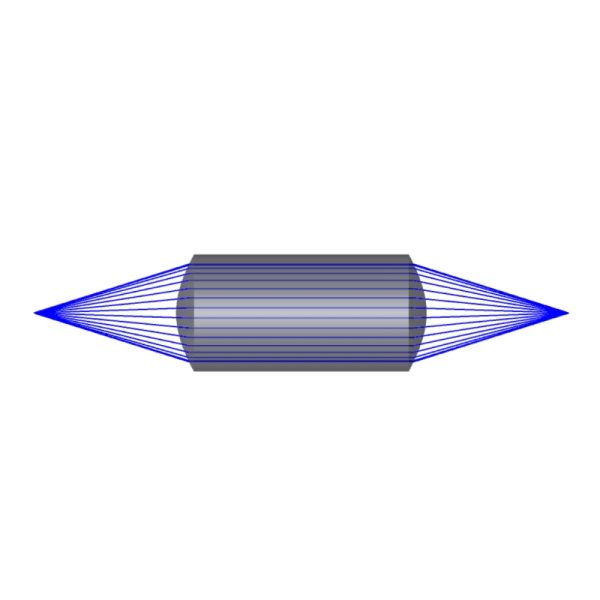 Drum Lens