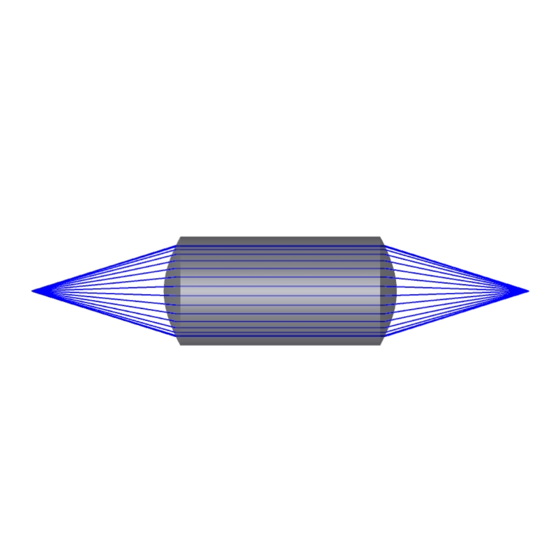 Drum Lens